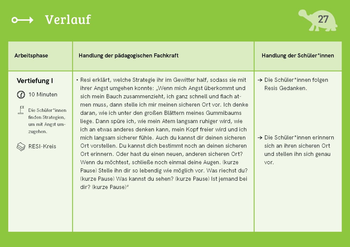 Resilient durchs Schuljahr: Meine Angst, meine Wut, meine Wahrnehmung der Welt