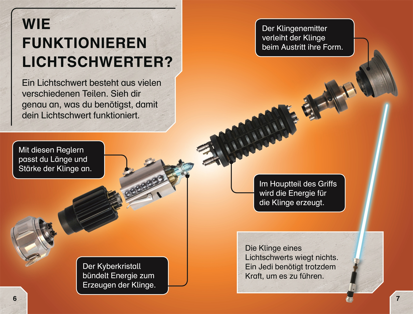 SUPERLESER! Star Wars™ Lichtschwert-Abenteuer