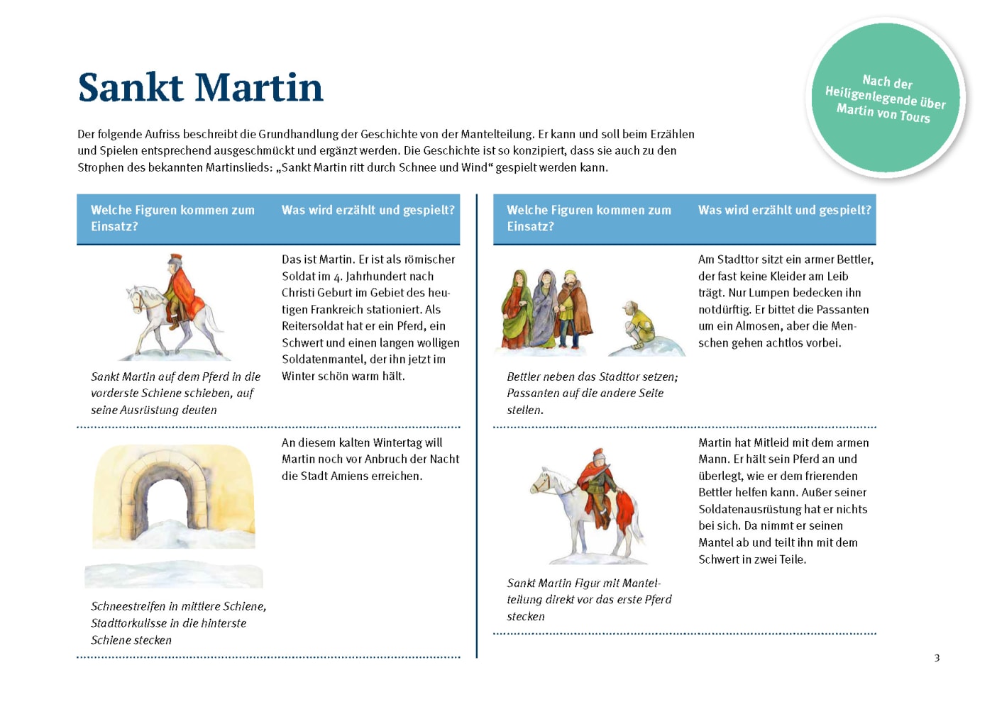 Sankt Martin. Erzählschienen-Figurenset