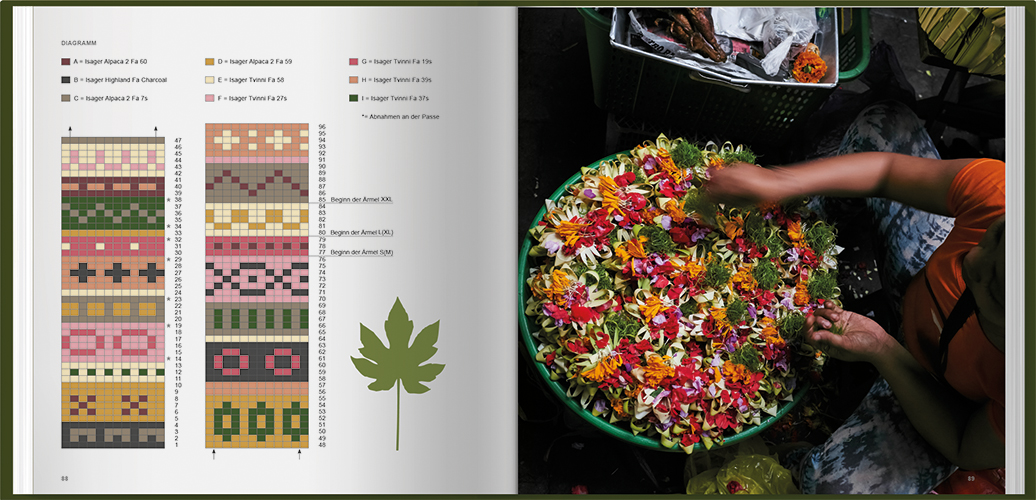 Stricken mit Annette Danielsen