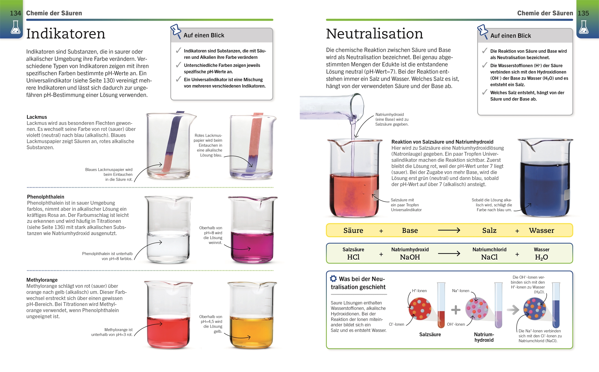 Visuelles Wissen. Chemie Visuelles Wissen. Chemie