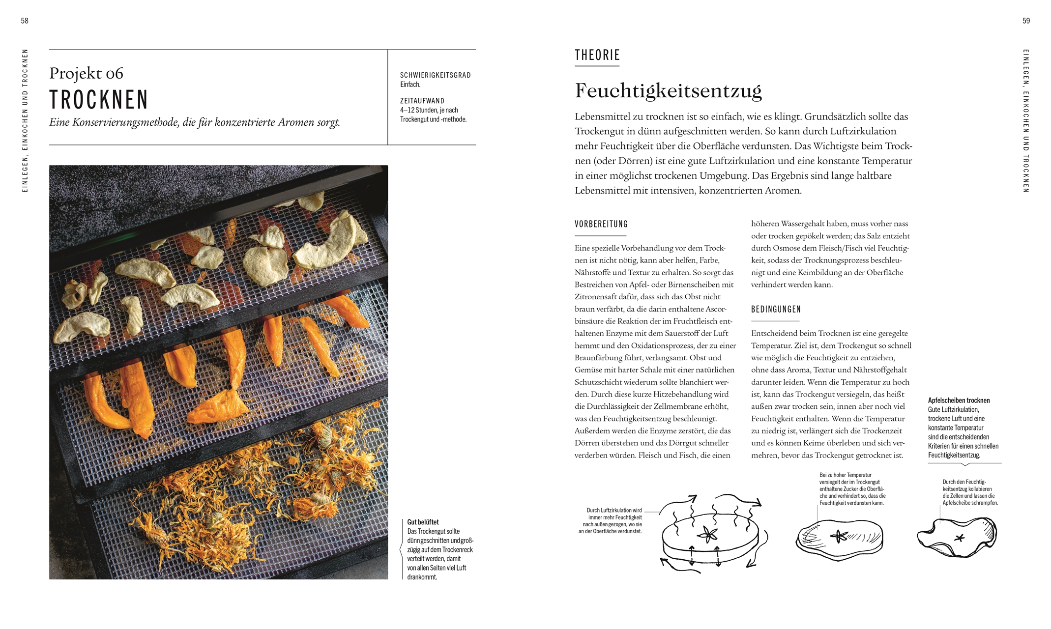 Selbermachen — Das Kochbuch