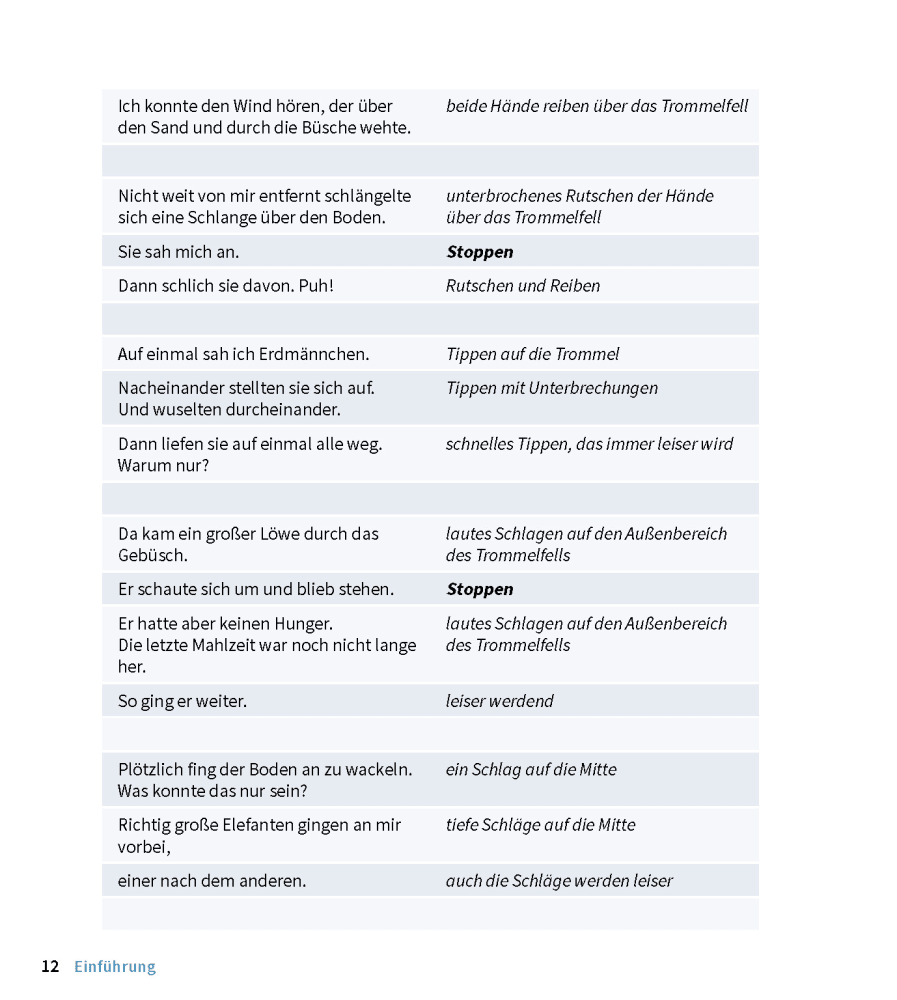 Trommeltier- und Tanzgeschichten