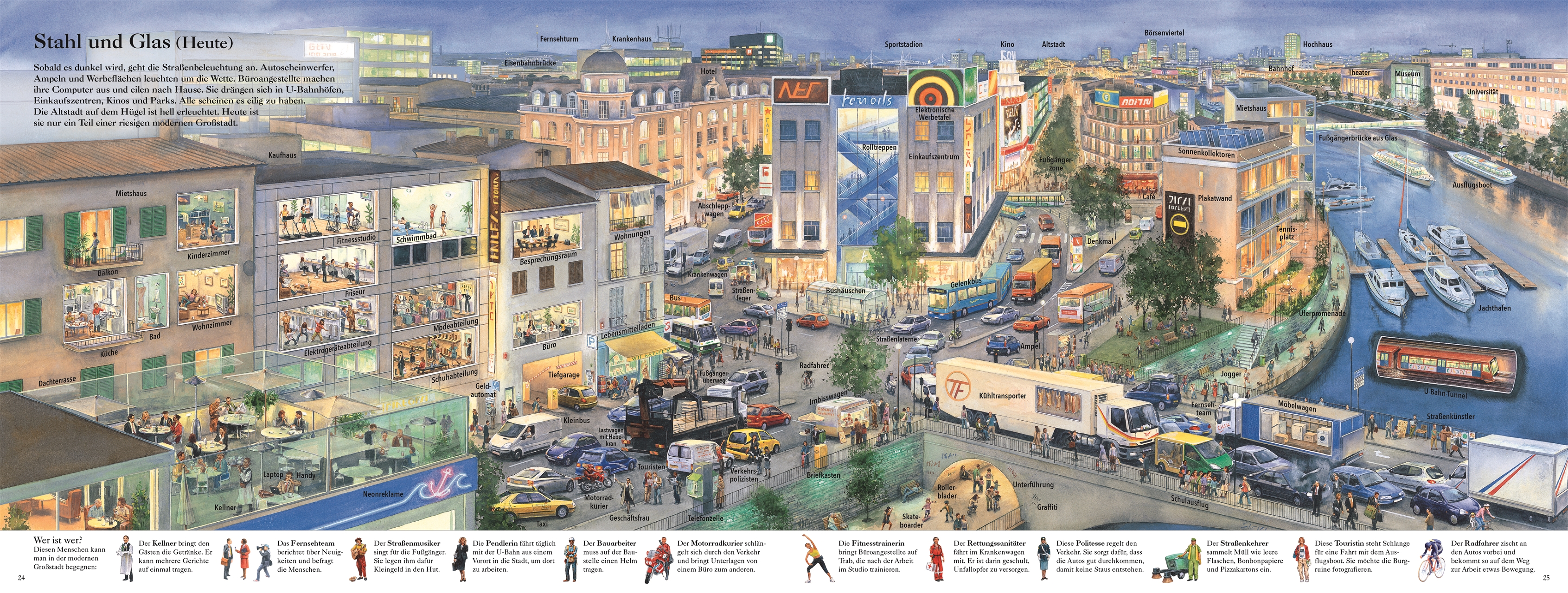 Eine Stadt im Lauf der Zeit