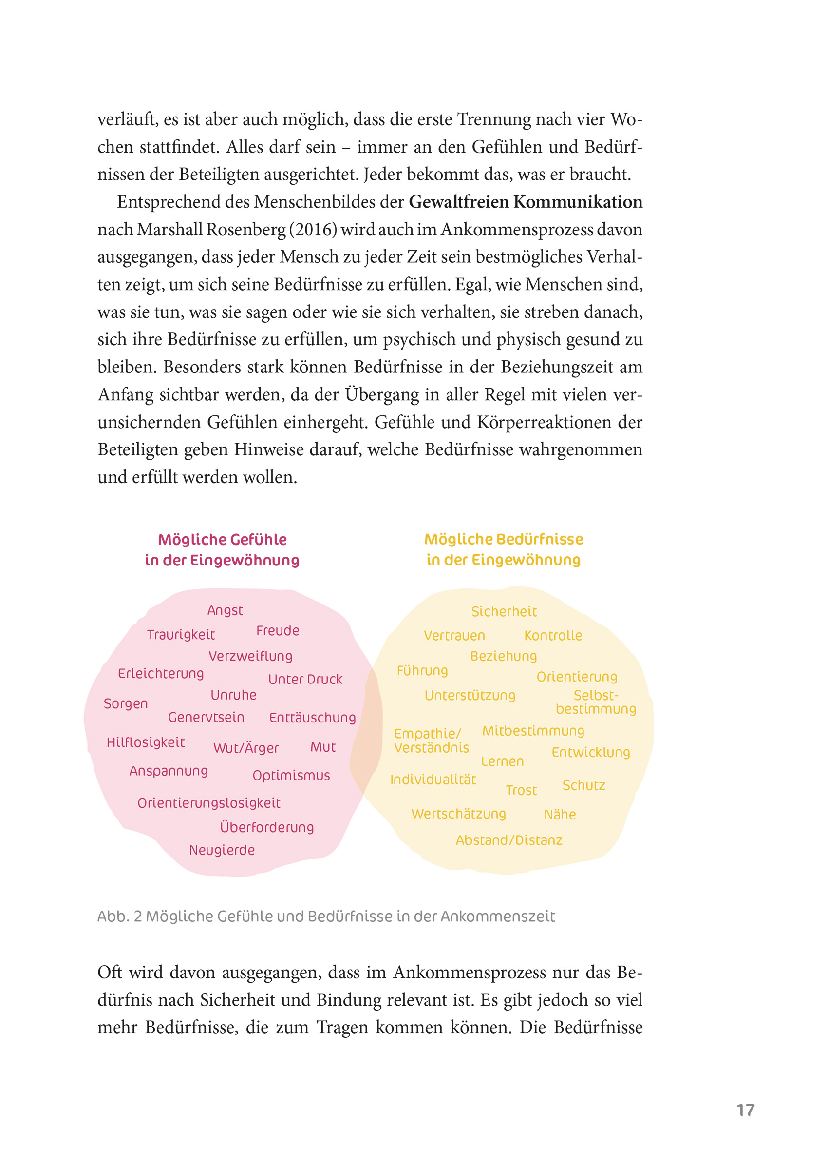 Ankommen dürfen statt loslassen müssen Ankommen dürfen statt loslassen müssen