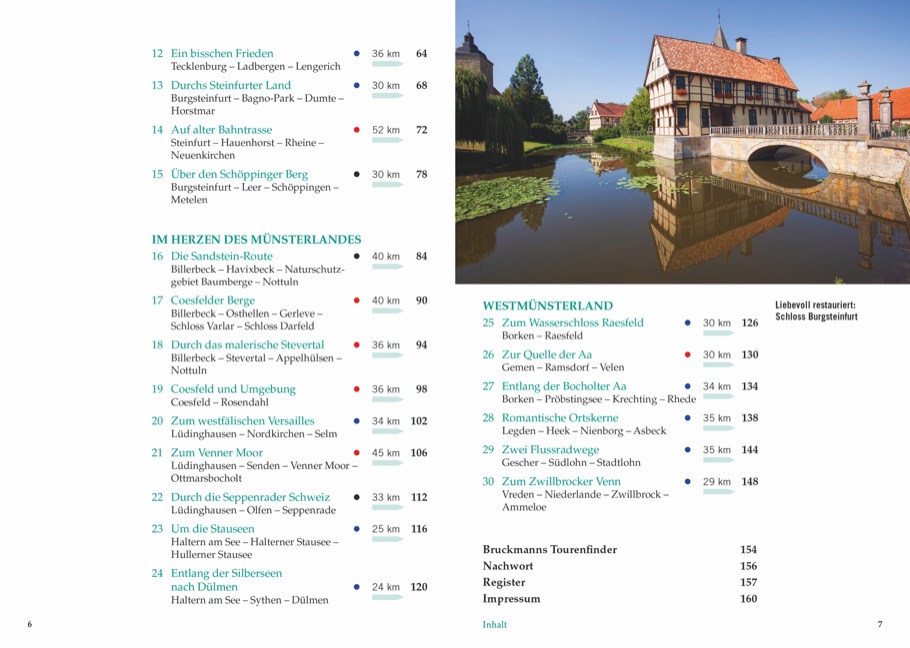 Das Münsterland erfahren