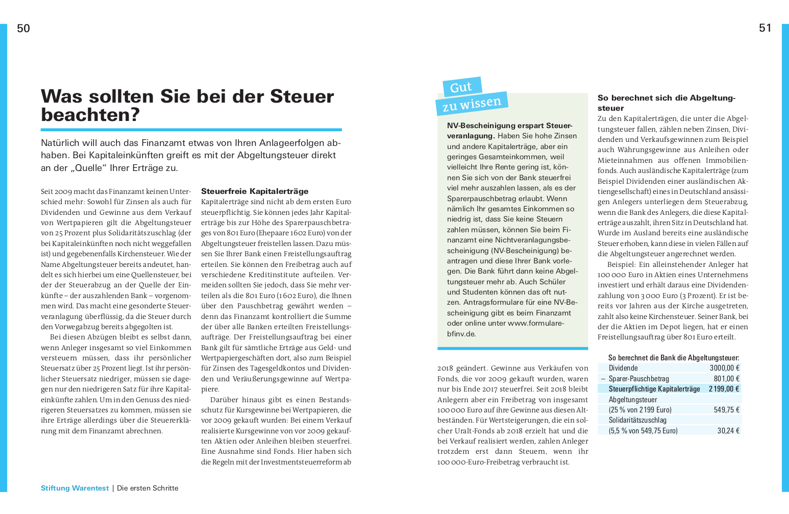 Alles über Aktien Alles über Aktien
