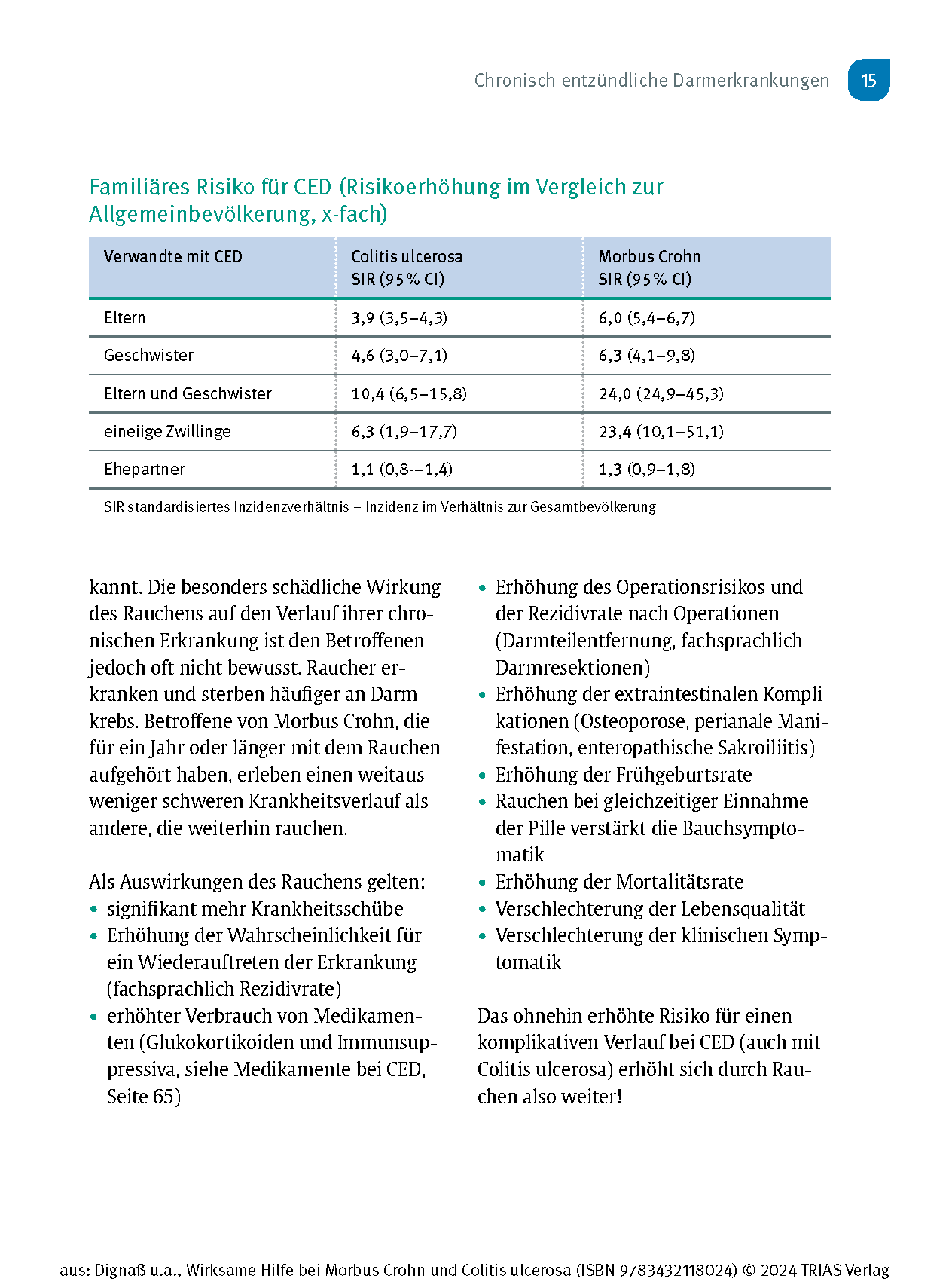 Wirksame Hilfe bei Morbus Crohn und Colitis ulcerosa
