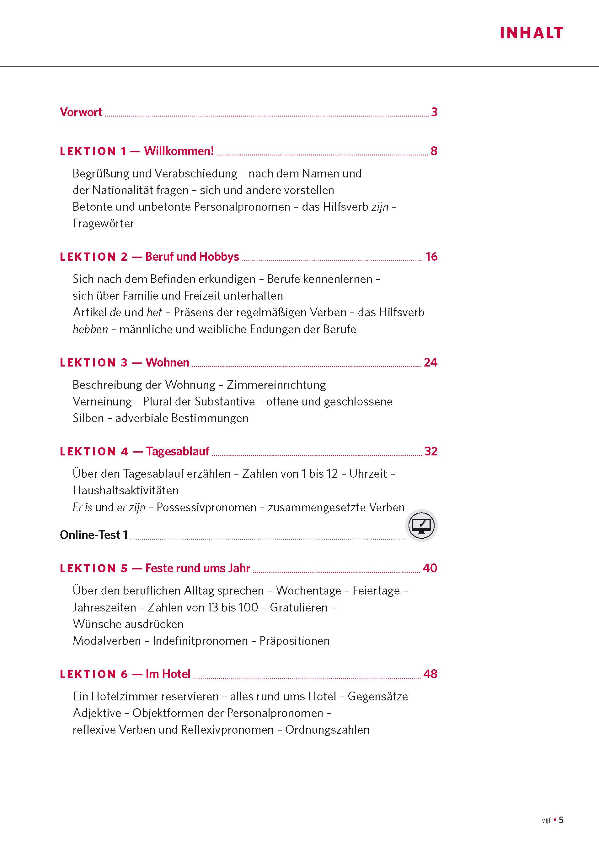 PONS Power-Sprachkurs Niederländisch