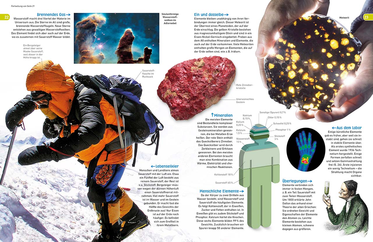 memo Wissen entdecken. Naturwissenschaften memo Wissen entdecken. Naturwissenschaften