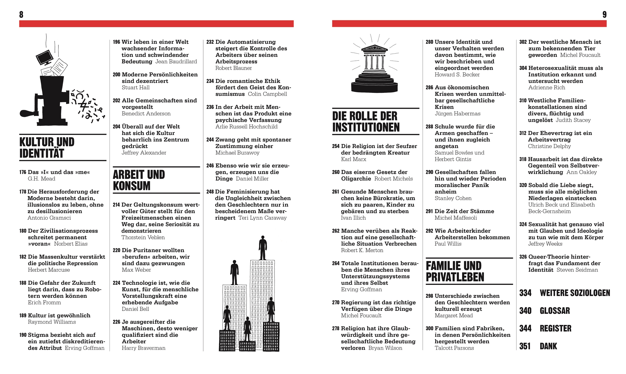Big Ideas. Das Soziologie-Buch Big Ideas. Das Soziologie-Buch