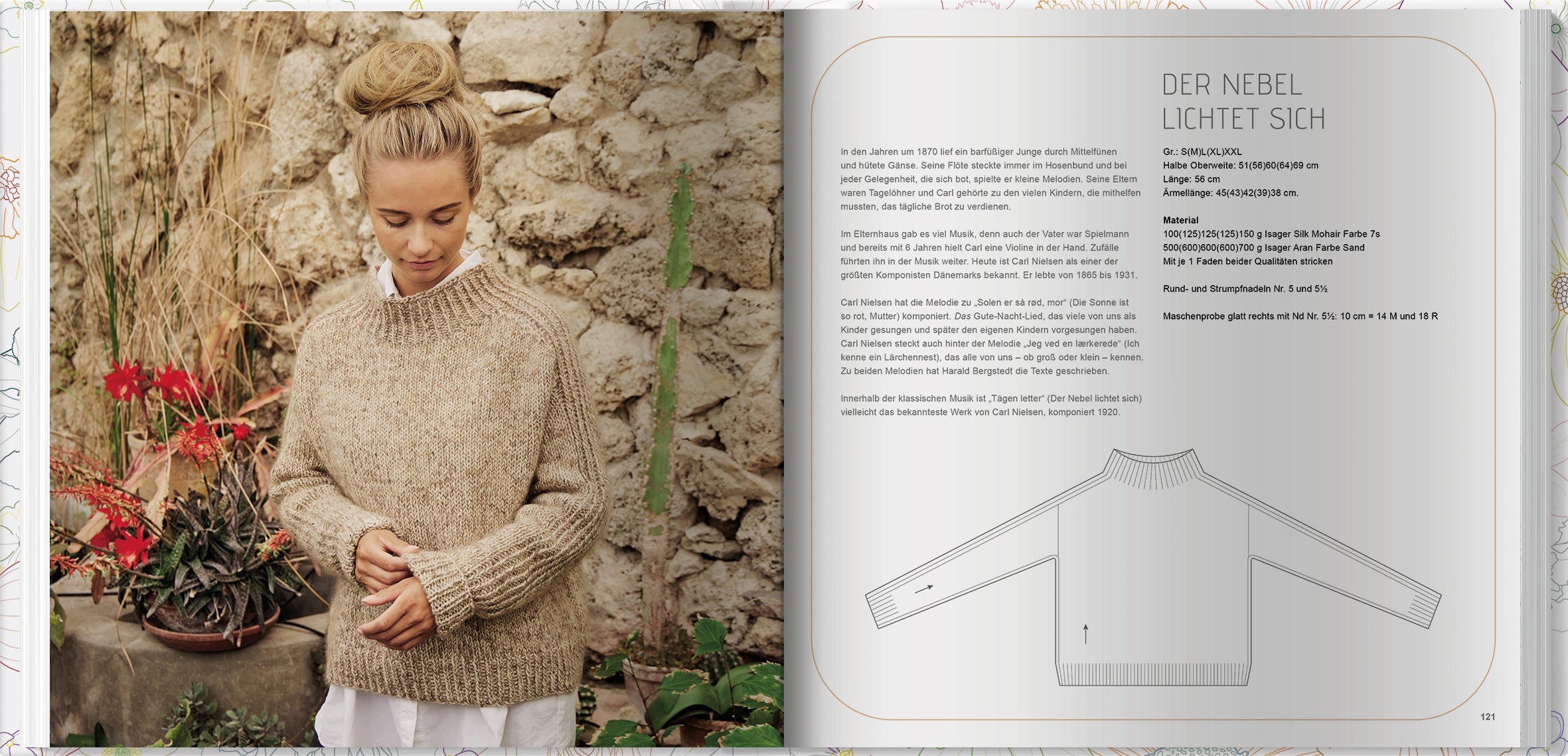 Strickmuster von Annette Danielsen