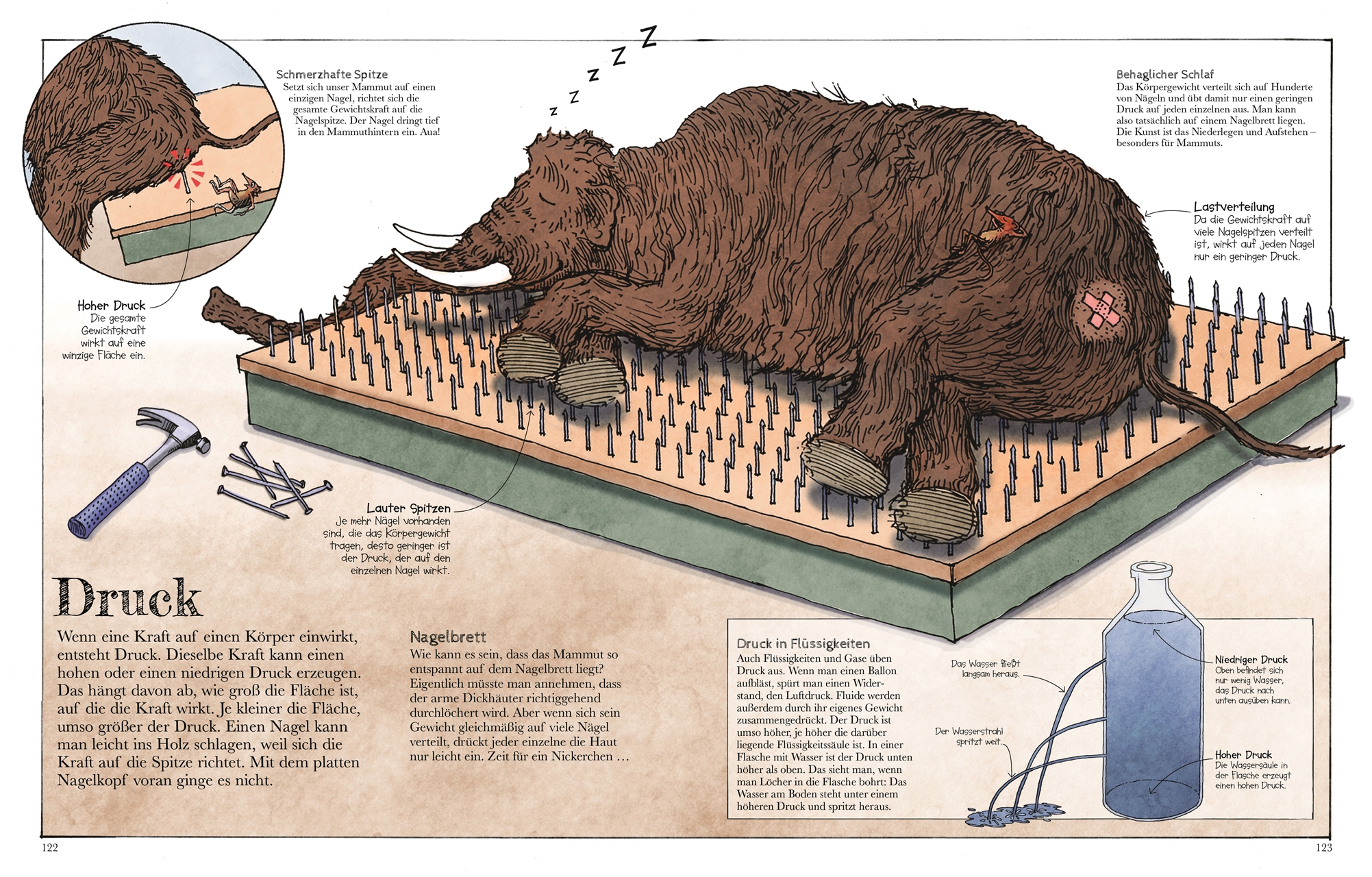 Das Mammut-Buch Naturwissenschaften