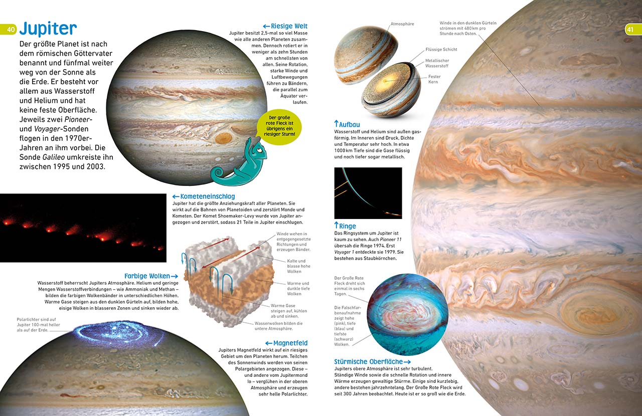 memo Wissen entdecken. Planeten