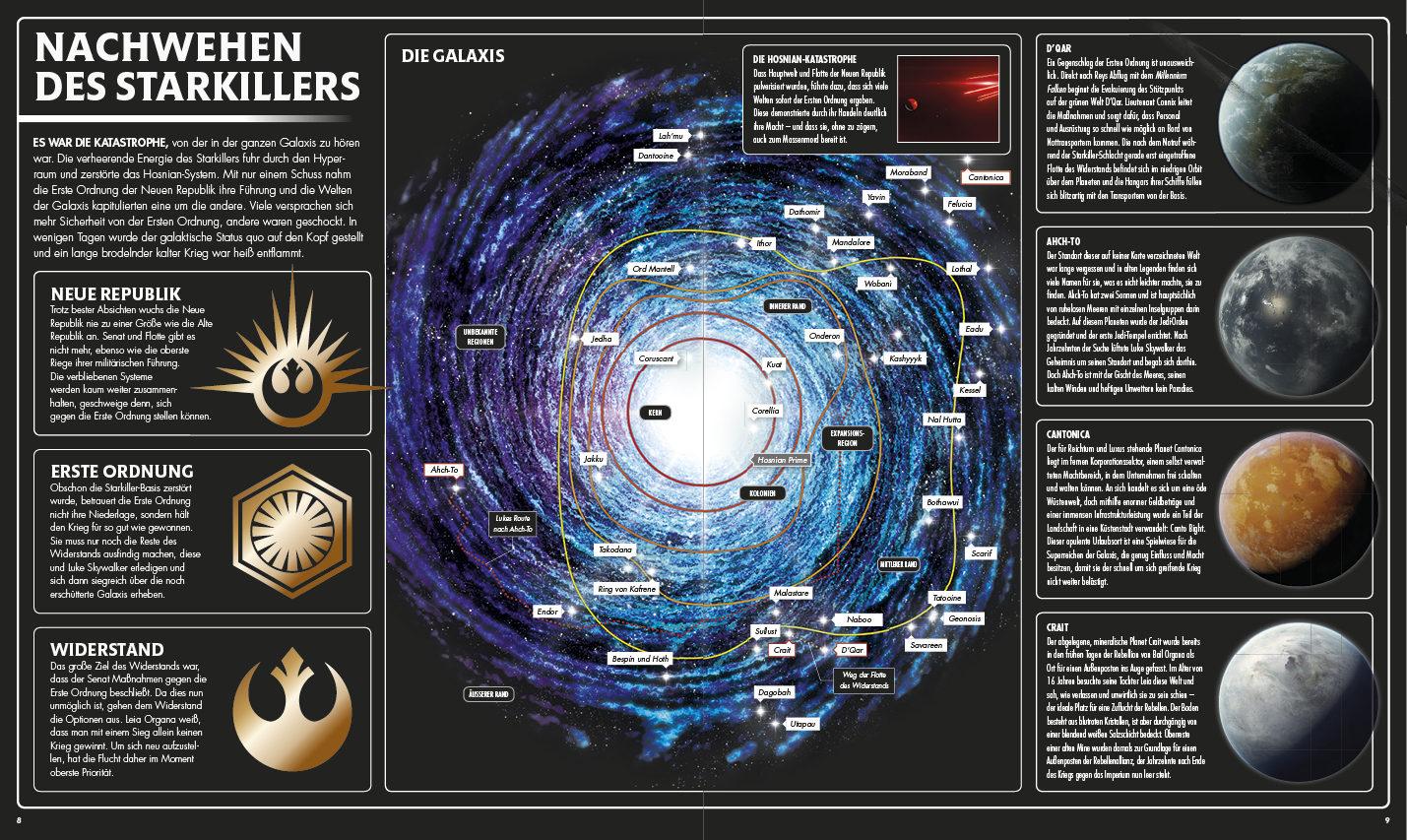 Star Wars™ Die letzten Jedi. Die illustrierte Enzyklopädie Star Wars™ Die letzten Jedi. Die illustrierte Enzyklopädie