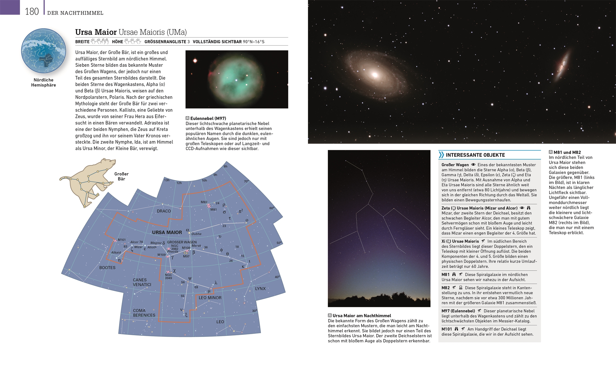 Astronomie Astronomie