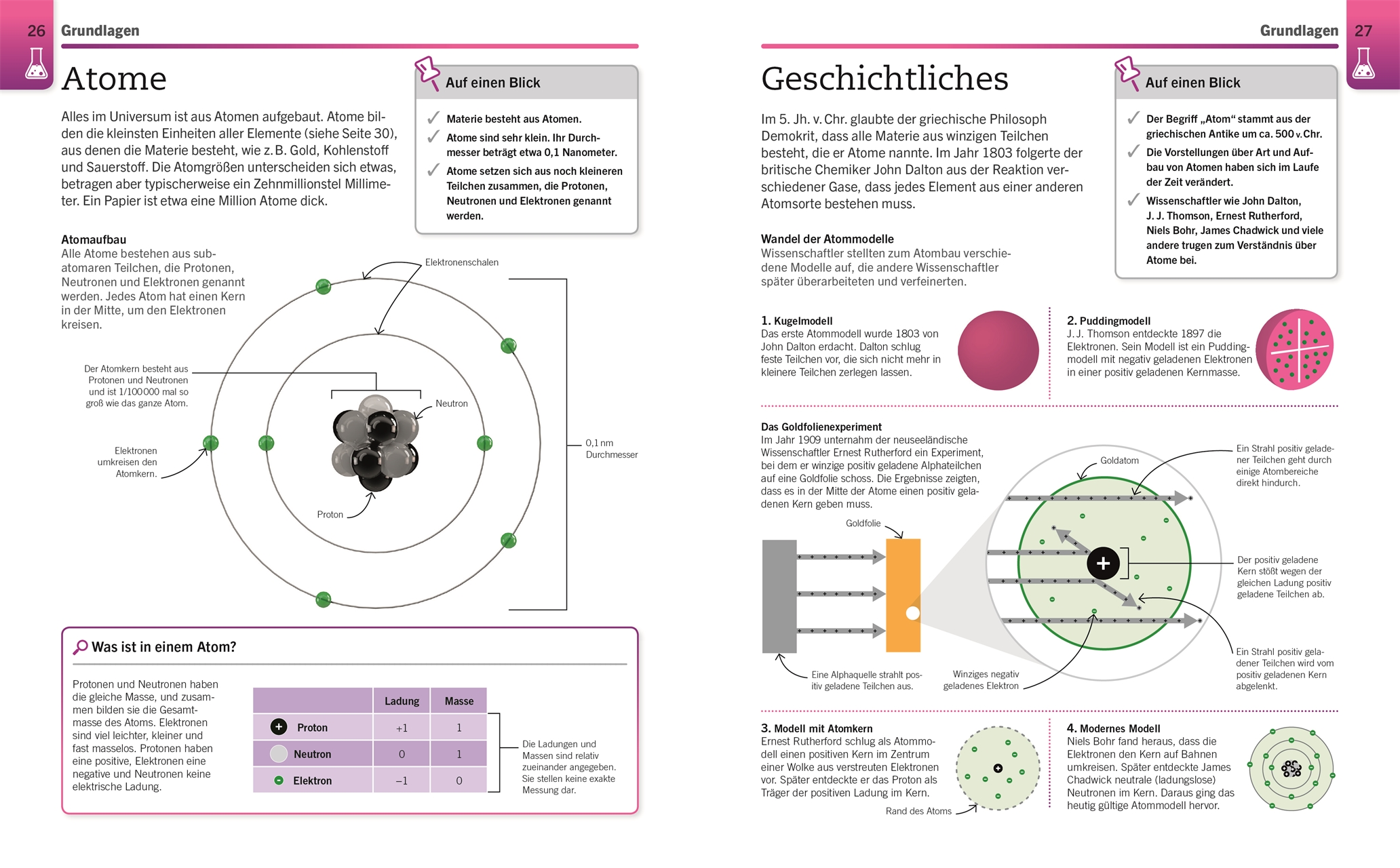 Visuelles Wissen. Chemie Visuelles Wissen. Chemie