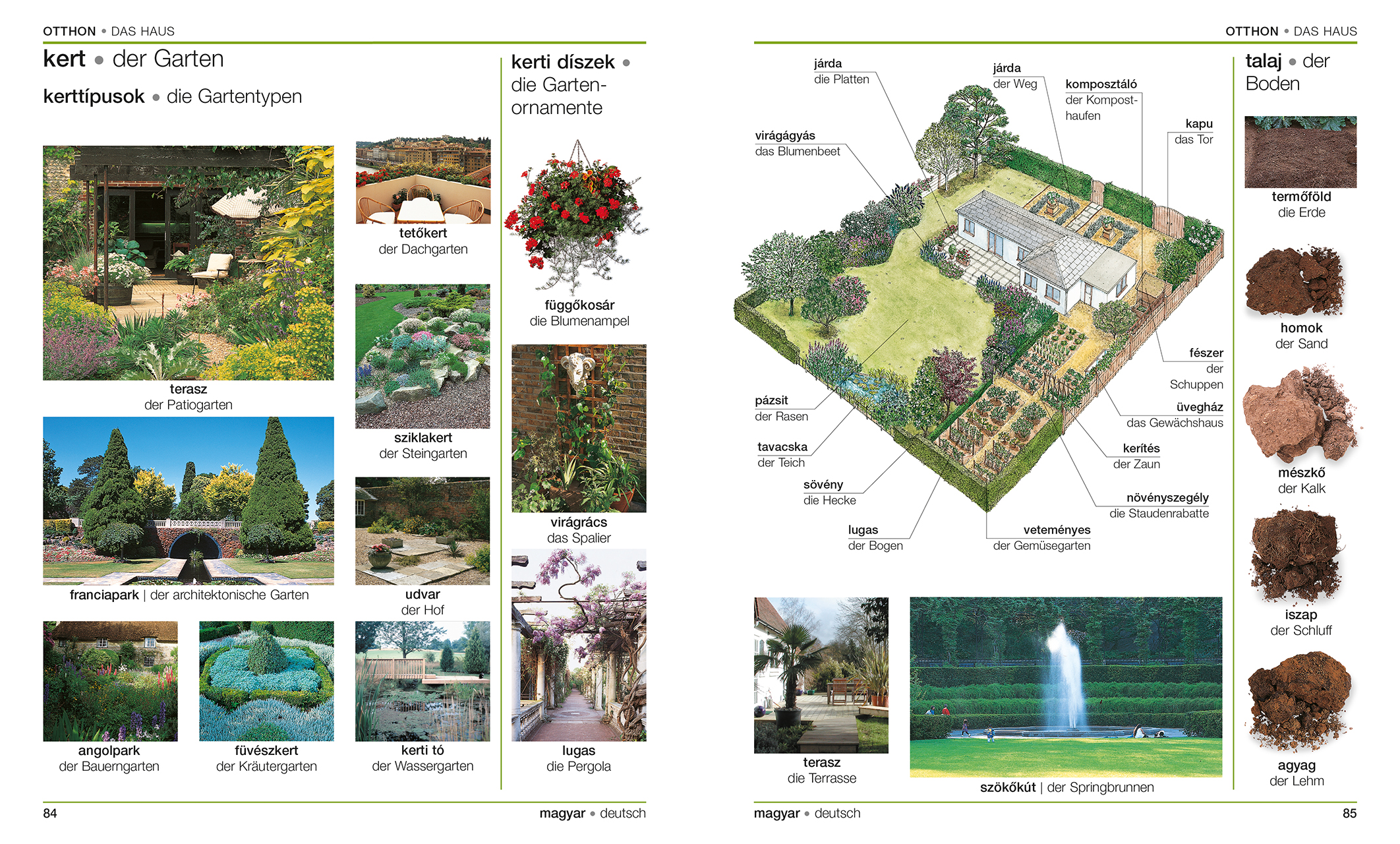 Visuelles Wörterbuch Ungarisch Deutsch