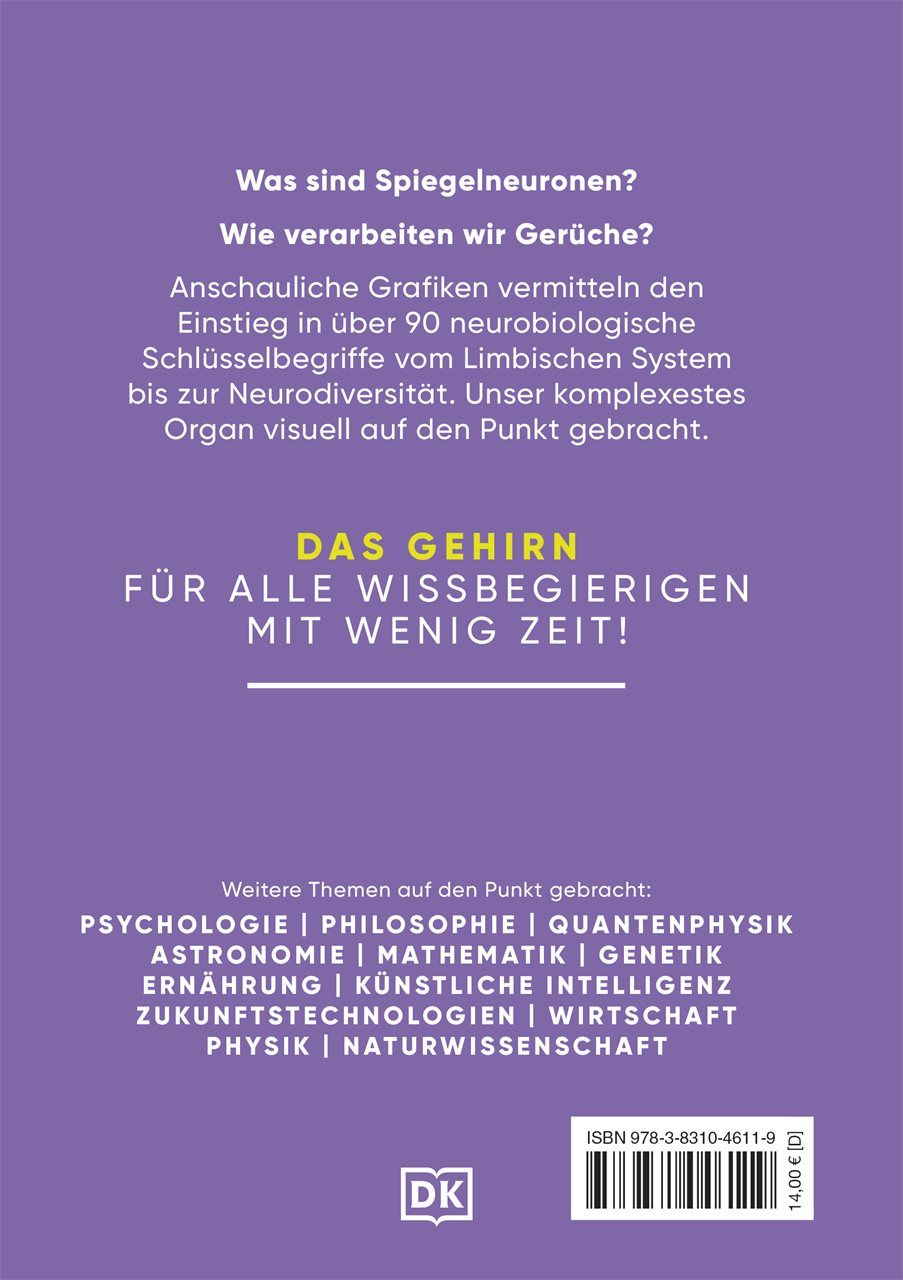 SIMPLY. Das Gehirn