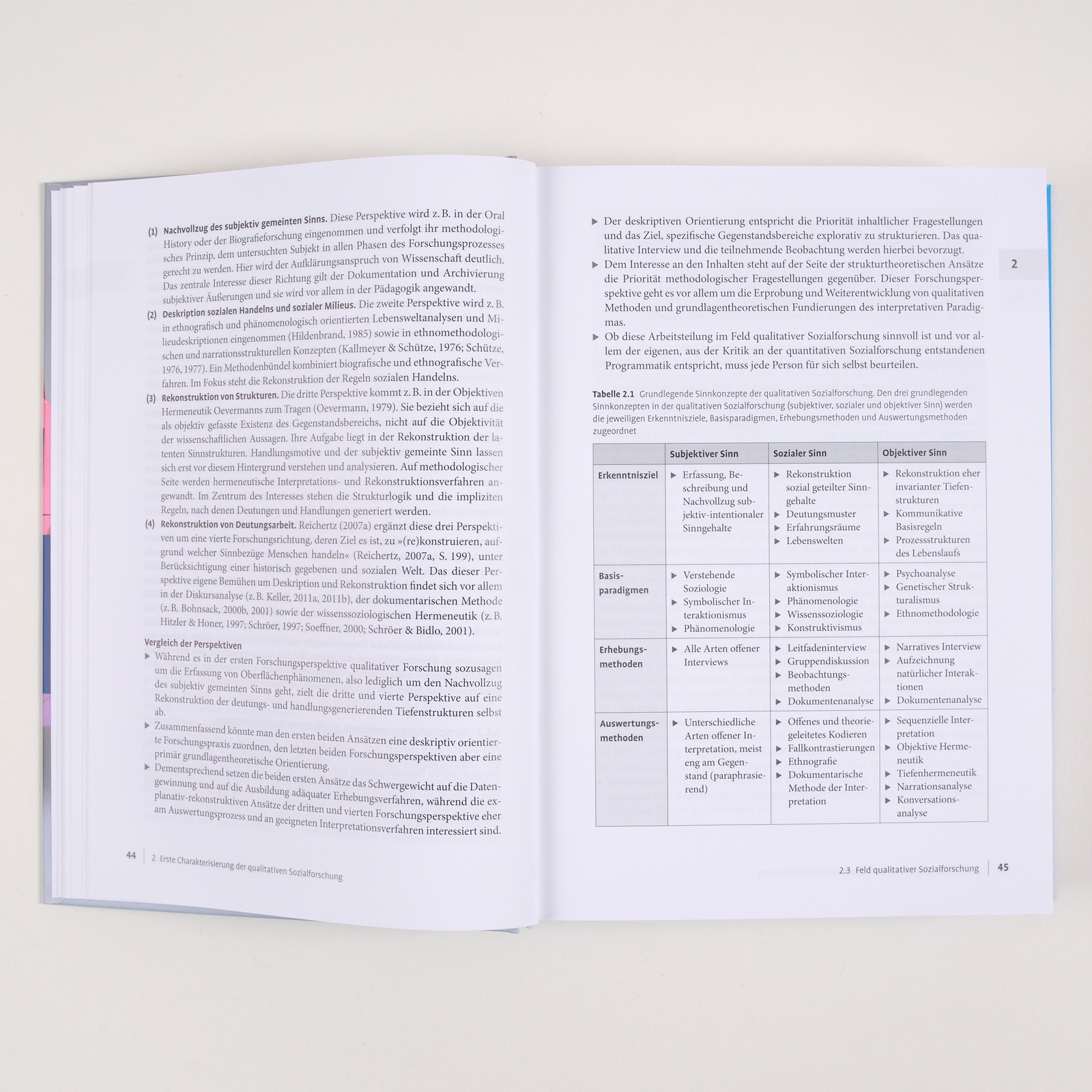 Qualitative Sozialforschung