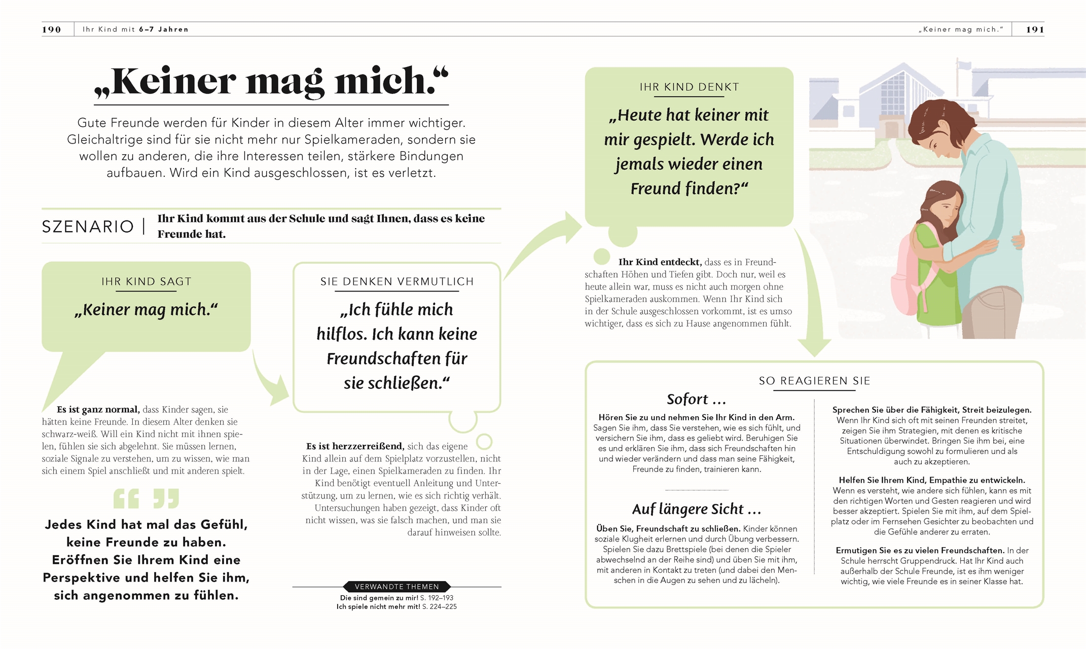 Was denkt mein Kind?