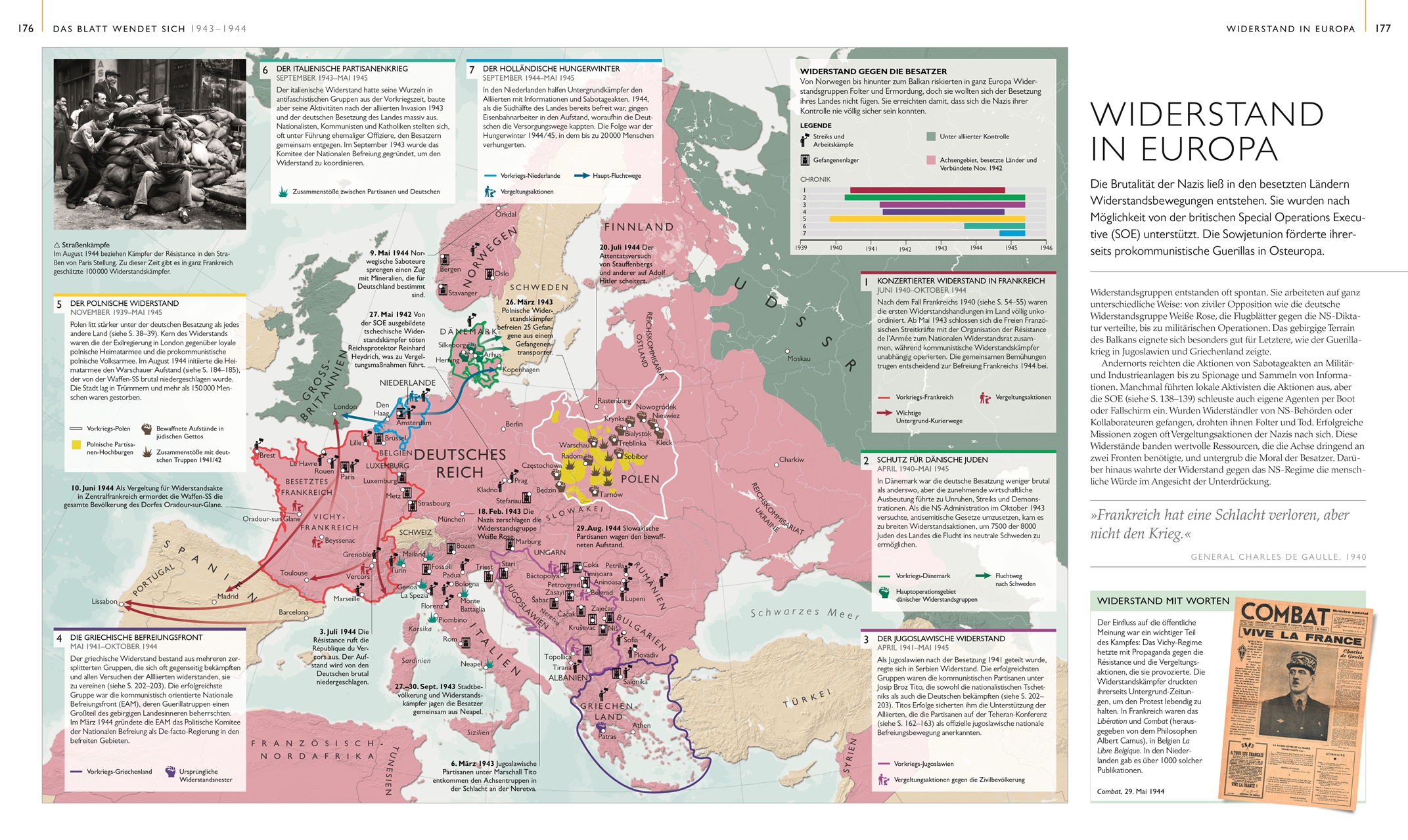 Der Zweite Weltkrieg in Karten