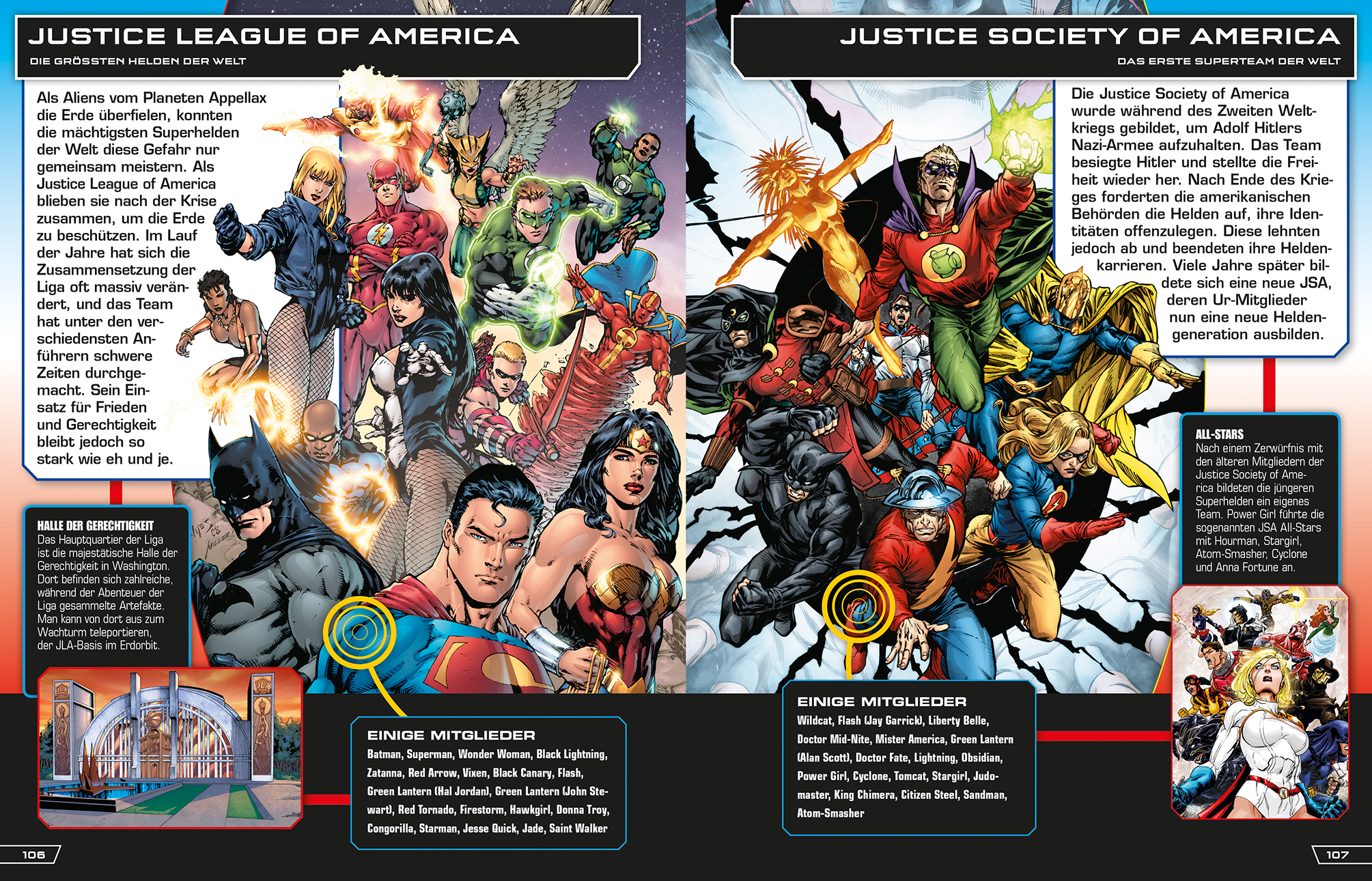 DC Comics Das große Superhelden-Lexikon