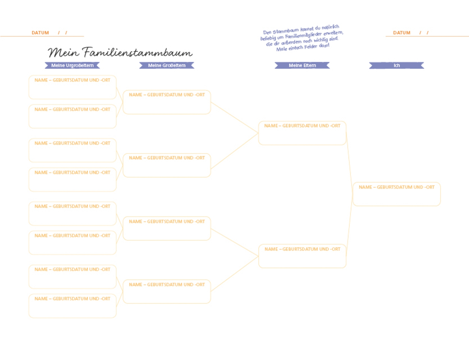 Wir alle. Wie unser Leben bunter wird