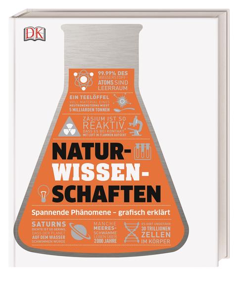 #dkinfografik. Naturwissenschaften #dkinfografik. Naturwissenschaften