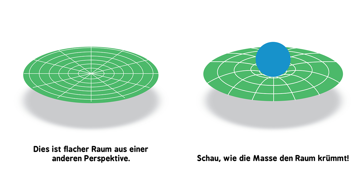 Baby-Universität - Allgemeine Relativitätstheorie für Babys