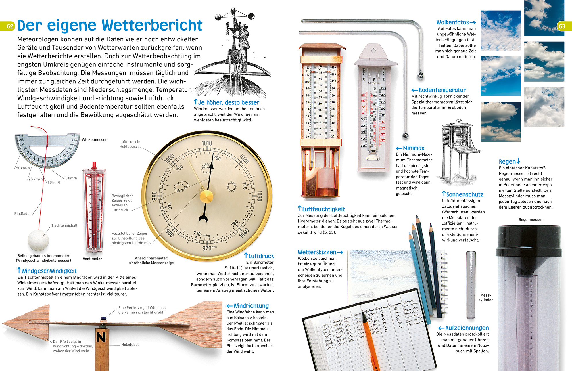 memo Wissen entdecken. Wetter