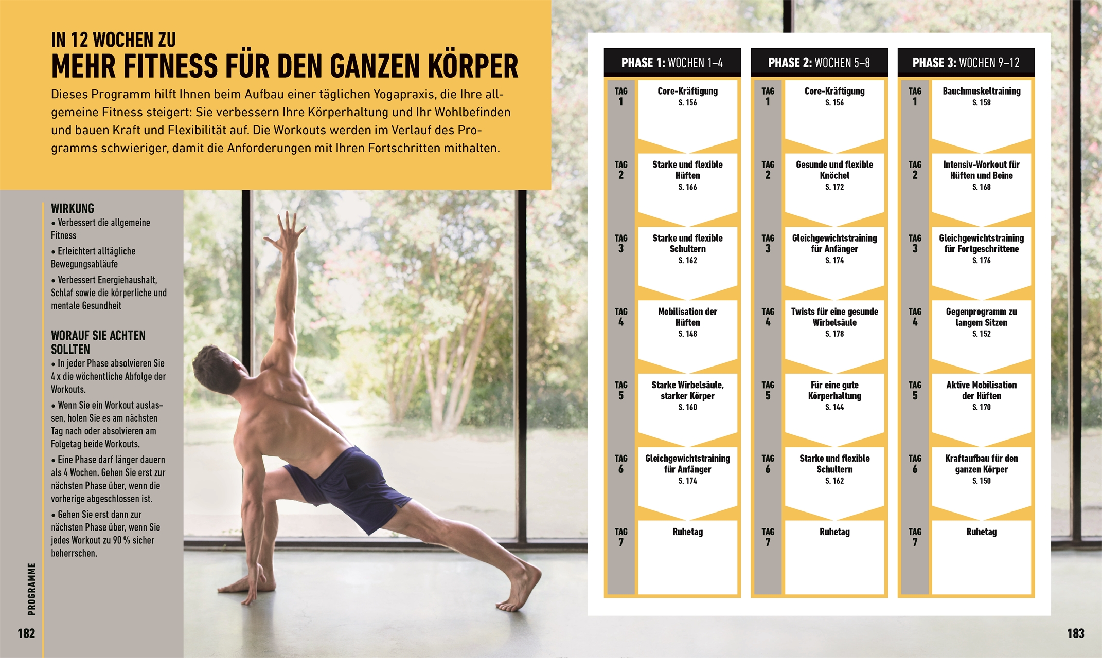 Yoga-Workouts für Männer Yoga-Workouts für Männer