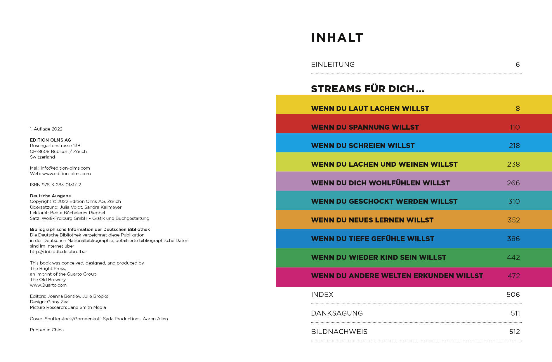 Streams für dich Streams für dich