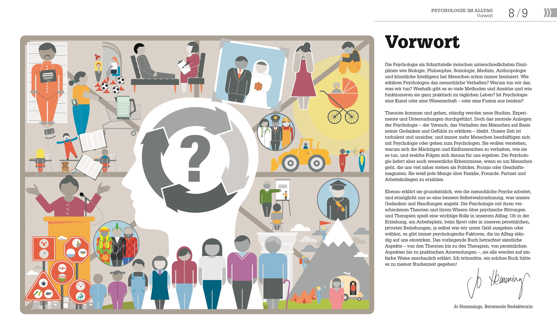 #dkinfografik. Psychologie im Alltag #dkinfografik. Psychologie im Alltag