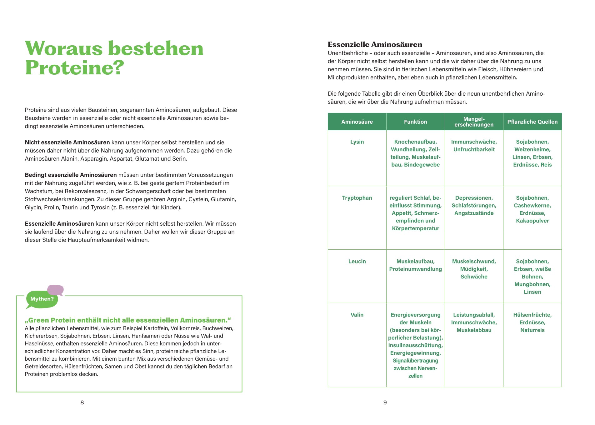 Das Green-Protein-Kochbuch