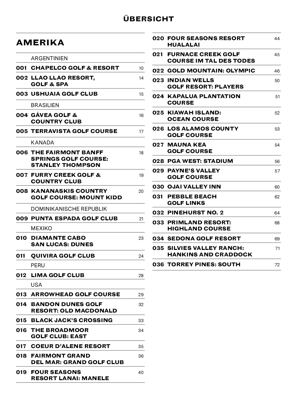 150 Golfplätze, die man gespielt haben muss - Golf Geschenkbuch