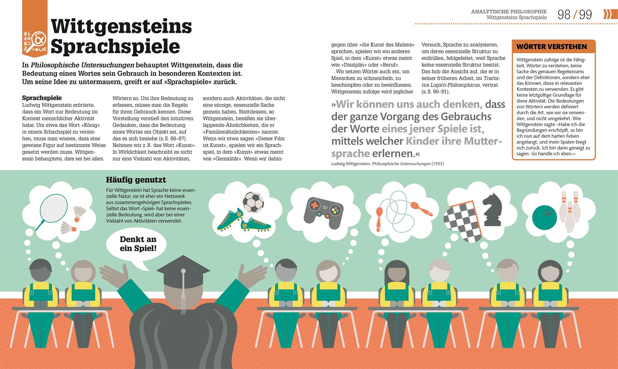 #dkinfografik. Philosophie im Alltag #dkinfografik. Philosophie im Alltag