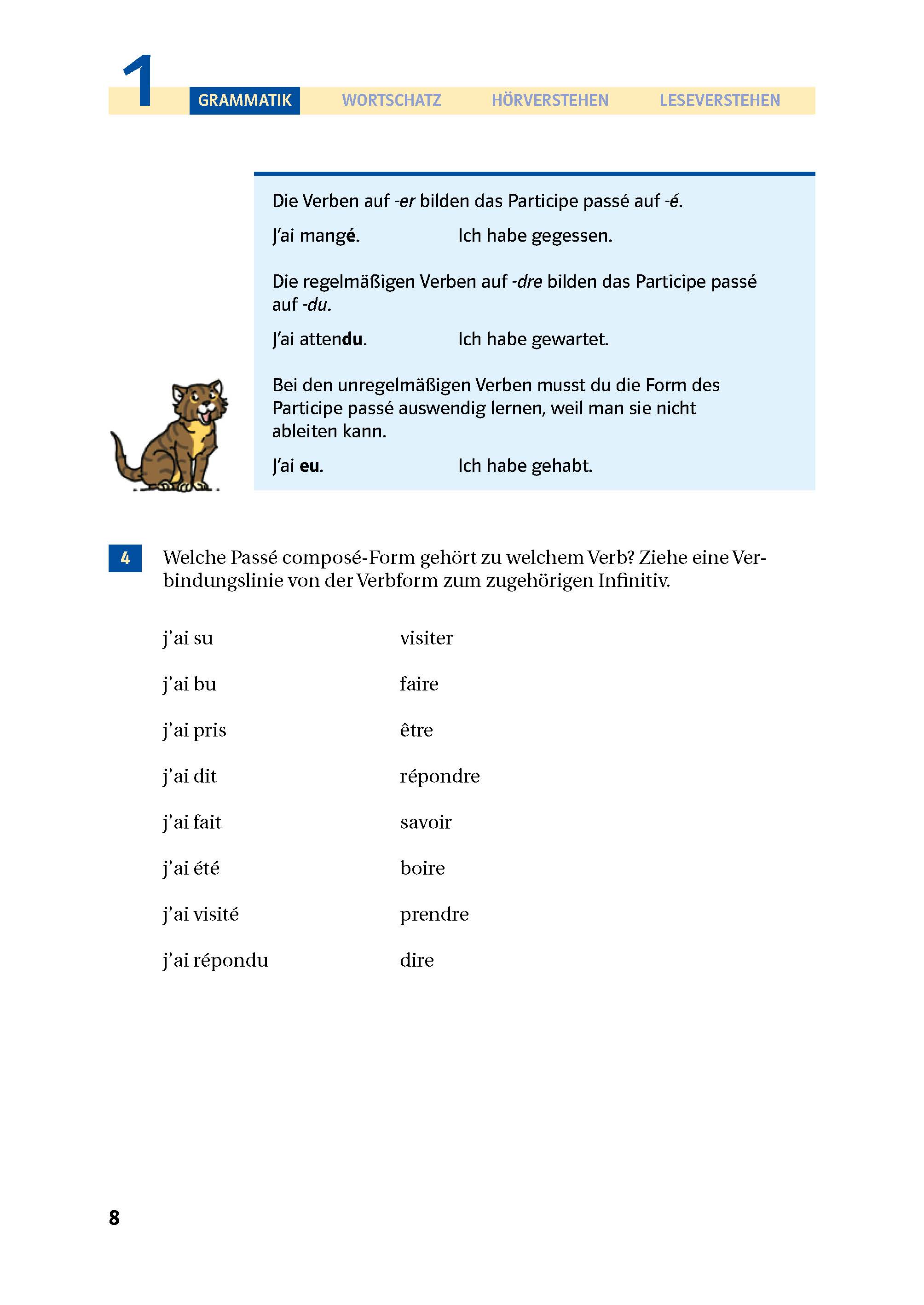 Découvertes 2 - Das Trainingsbuch