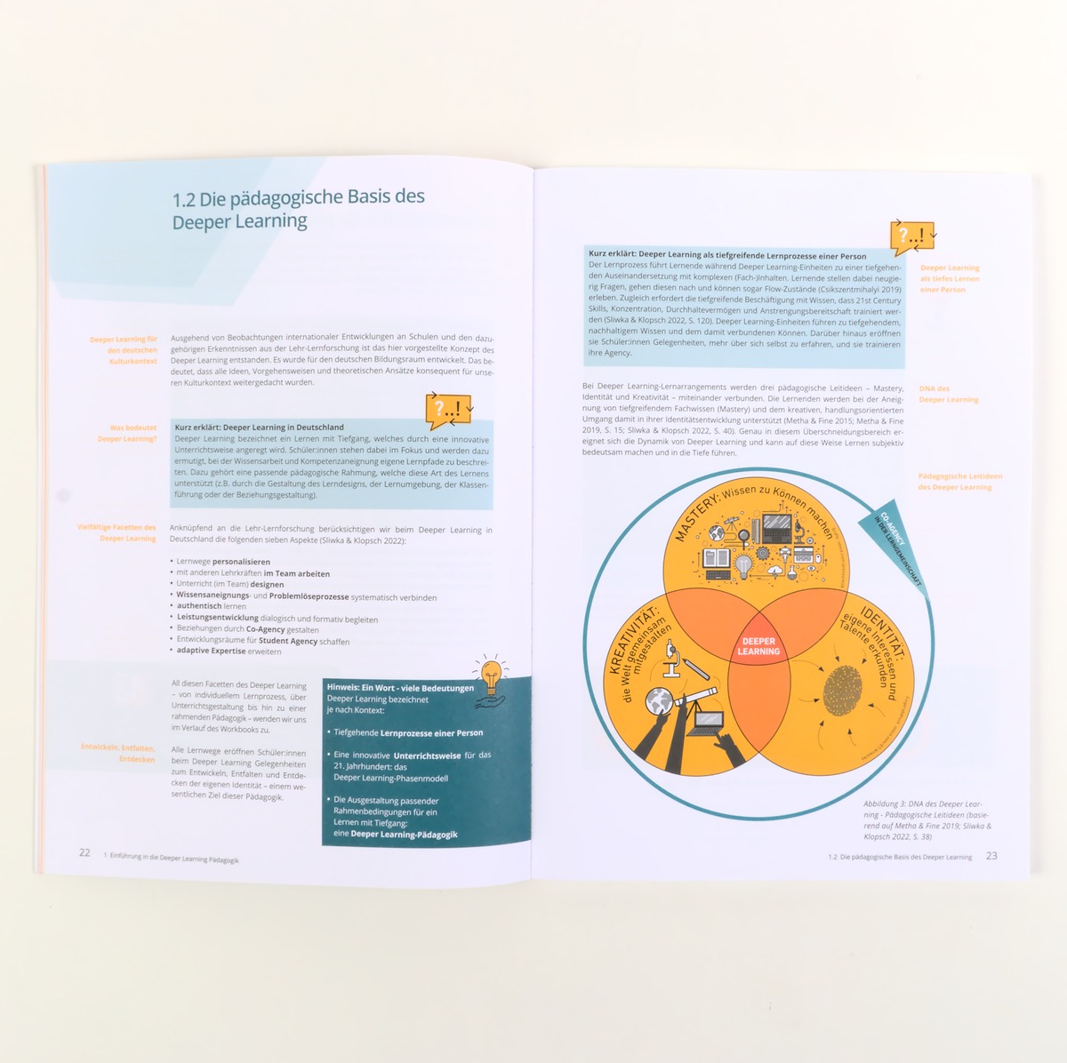 Deeper Learning gestalten