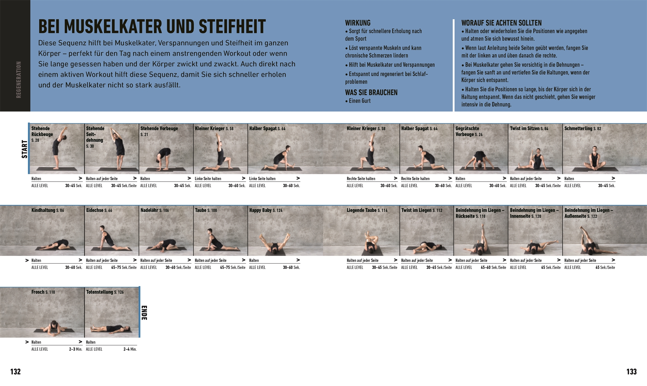 Yoga-Workouts für Männer Yoga-Workouts für Männer