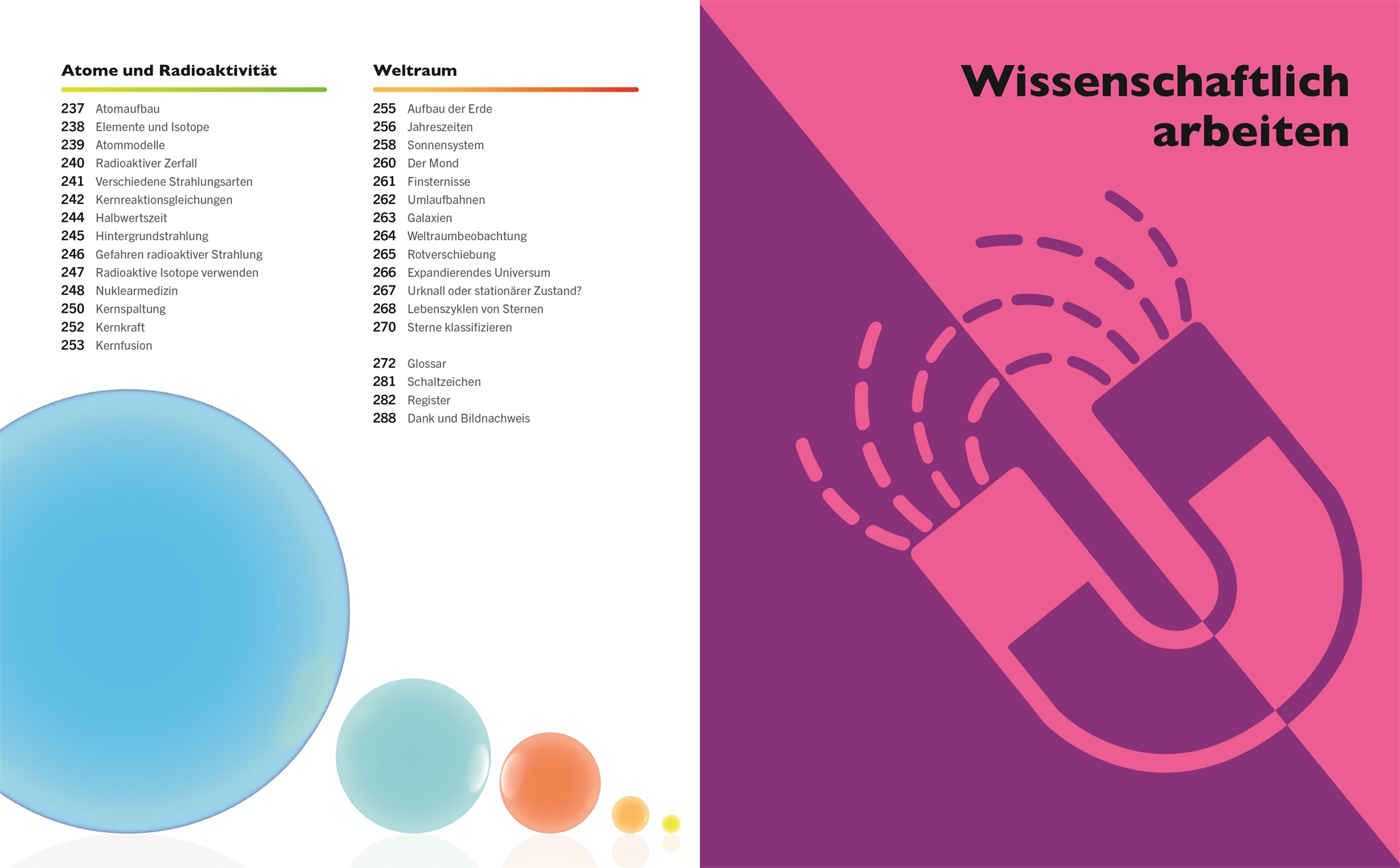 Visuelles Wissen. Physik