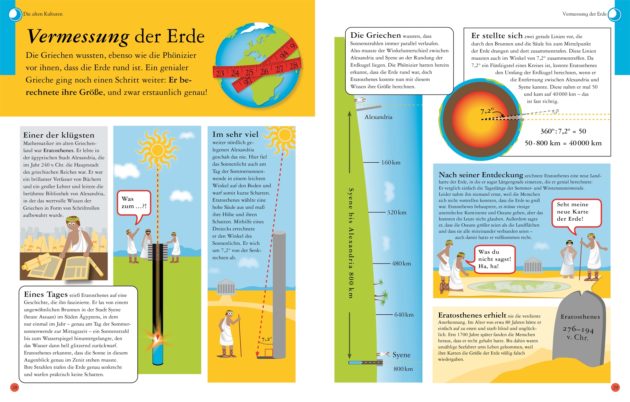 Ohne Zahlen geht nichts!
