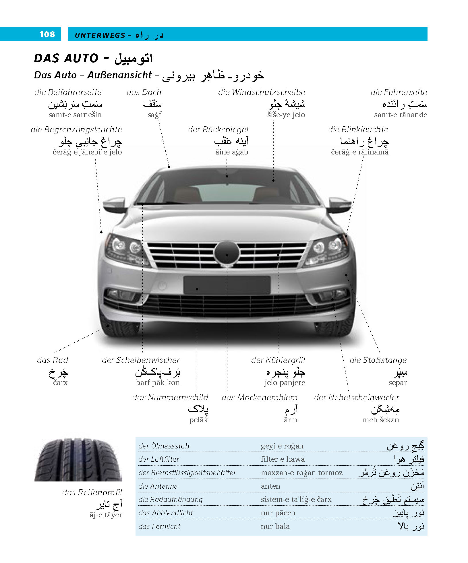 PONS Bildwörterbuch Persisch