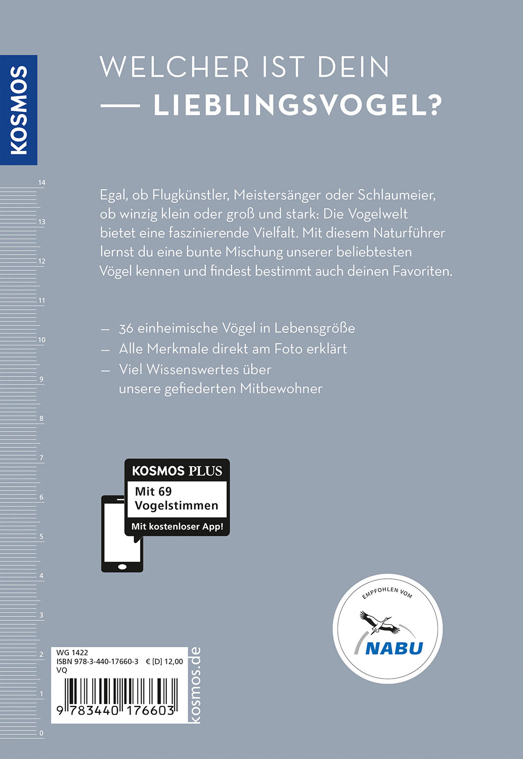 Lieblingsvögel Lieblingsvögel