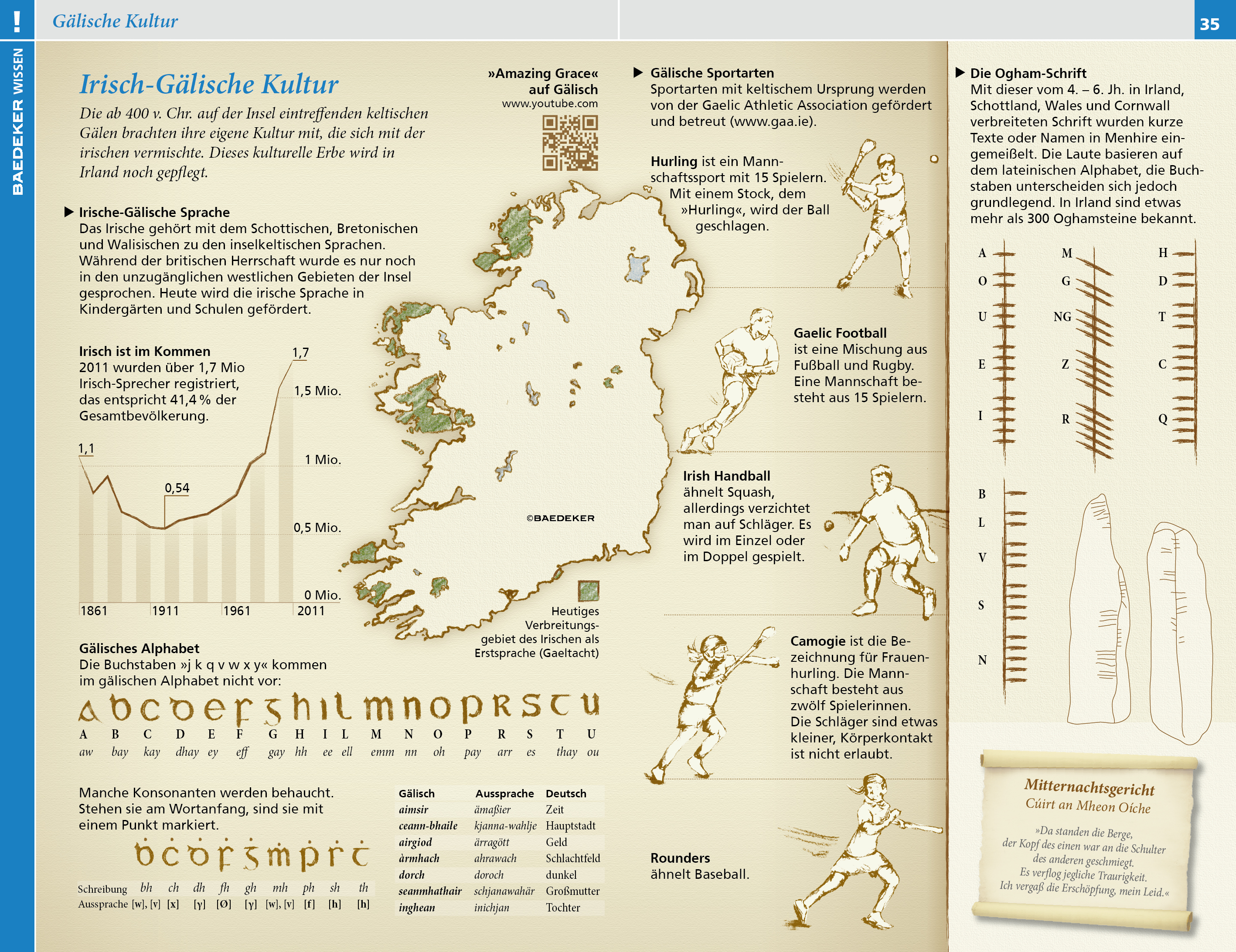 Baedeker Reiseführer Irland