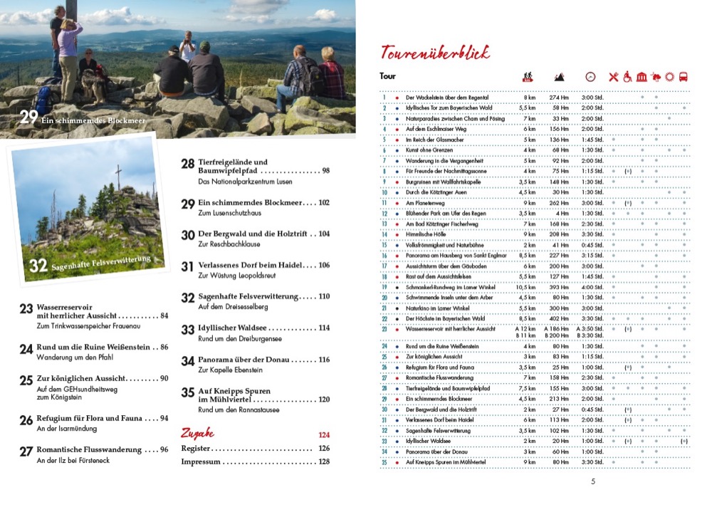 Wanderungen für Senioren Bayerischer Wald