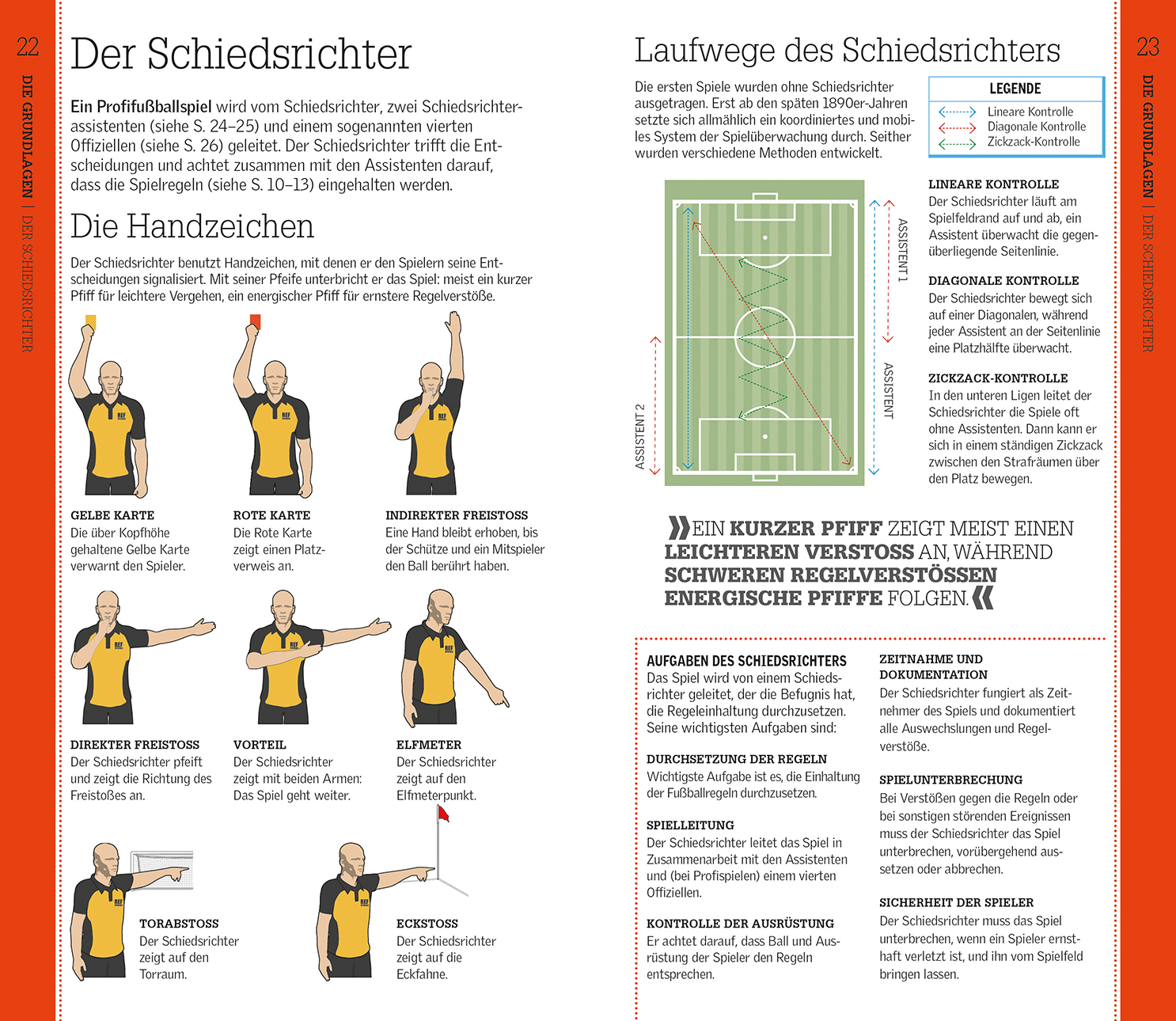 DK PocketGuide Fussball