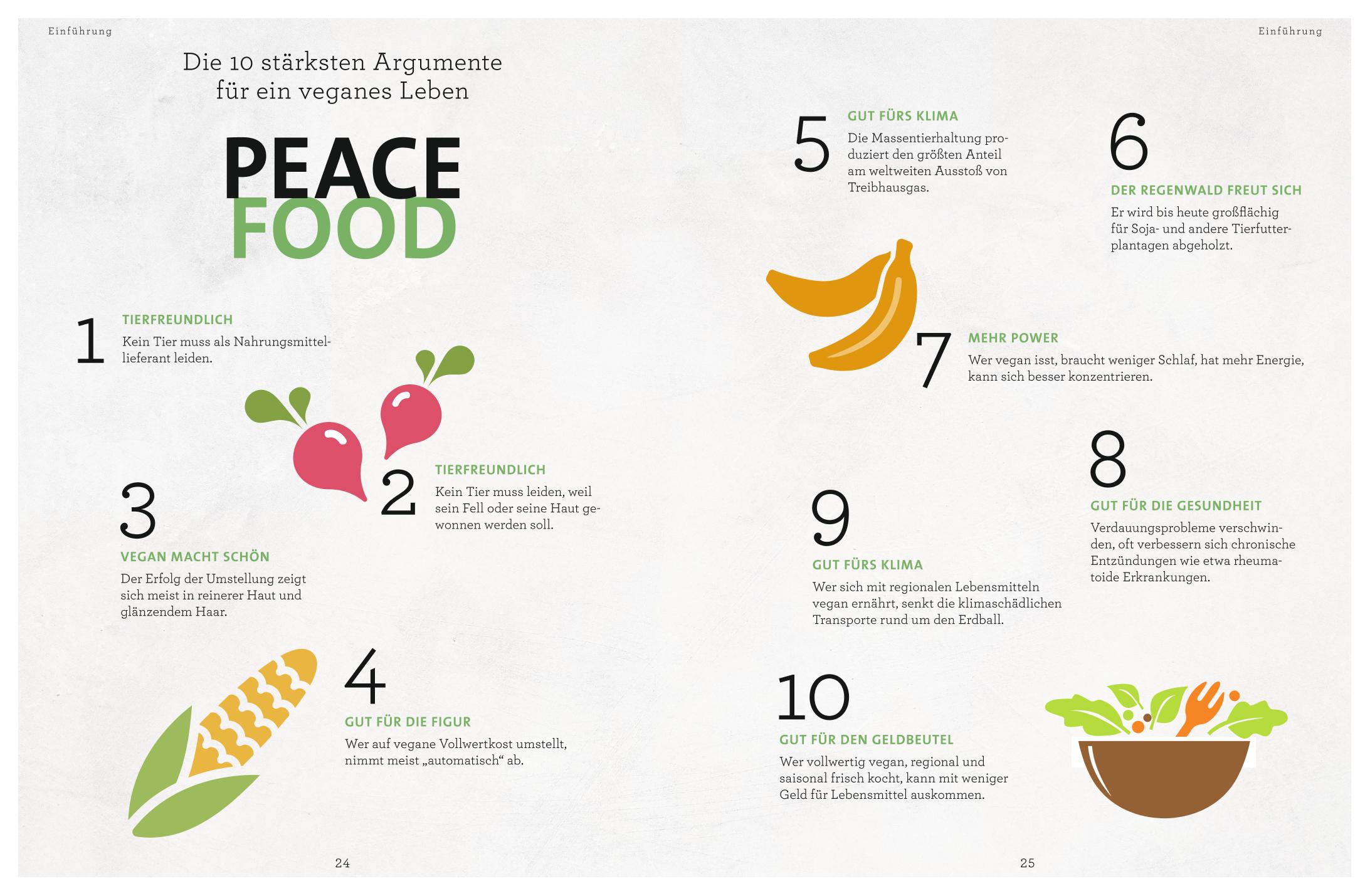 Das große Peace Food-Buch Das große Peace Food-Buch