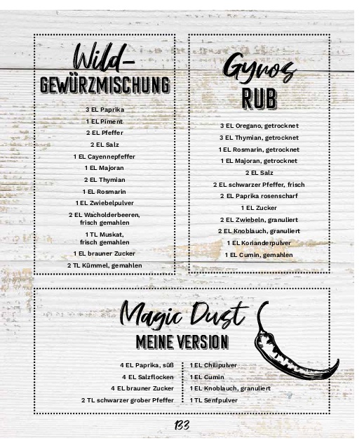 Einfach genial Grillen - Spießgrillen Einfach genial Grillen - Spießgrillen