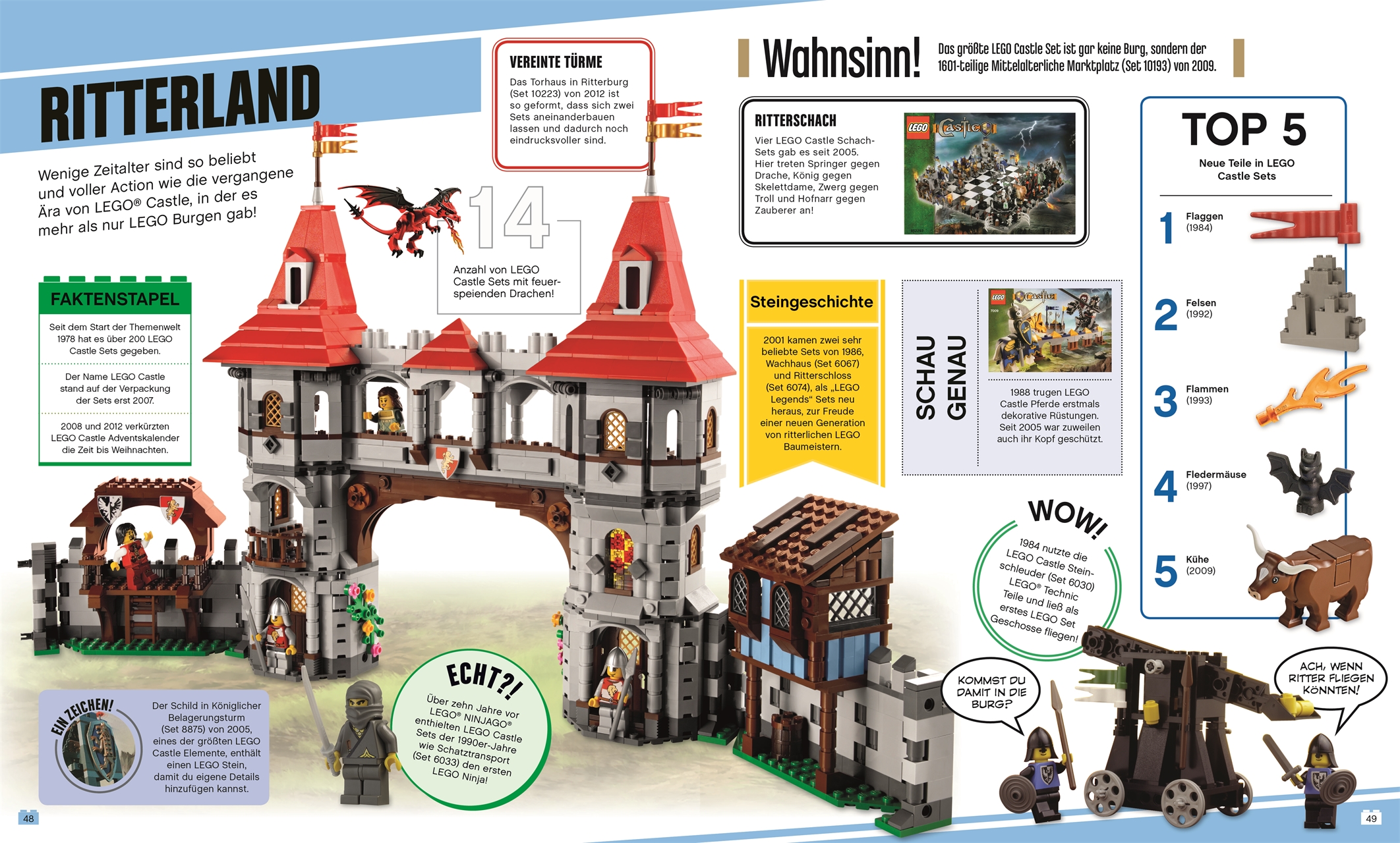 LEGO® Absolut alles was du wissen musst
